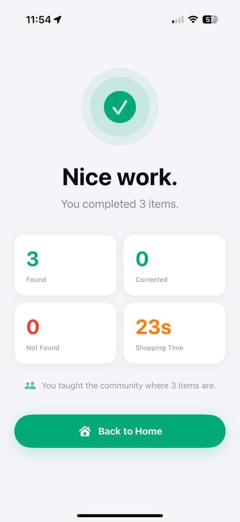 Aisle Bunny order summary